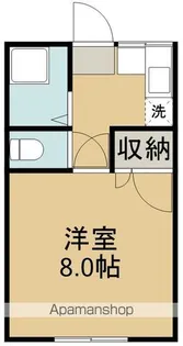 コーポ宮城野原B棟【202号室】の間取り