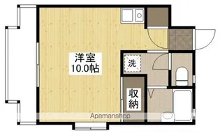 №7ヤスモトほんぢ【3階】の間取り