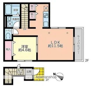 ISOLA旗の台B棟【2階】の間取り