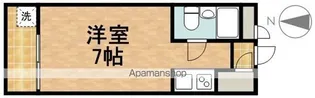 グリーンフラッツ天神町【1階】の間取り