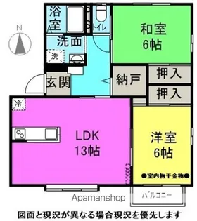 パークタウン須山B【102号室】の間取り