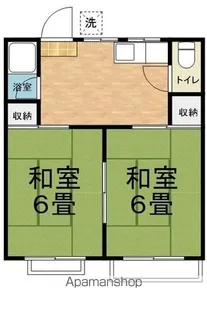 宮沢第二コーポ【202号室】の間取り