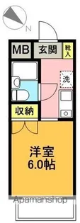 東京都杉並区和泉1丁目【マンション】の間取り