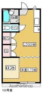ふなかたハイツA【2階】の間取り