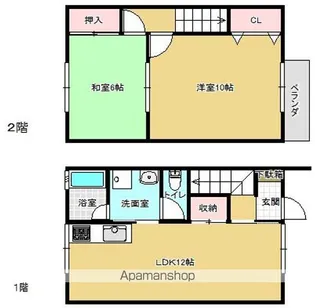 コーポ・アンザイⅠ【1階】の間取り