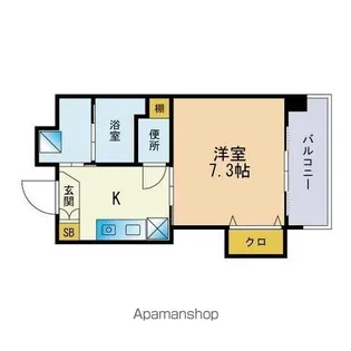 大洋ビル【301号室】の間取り