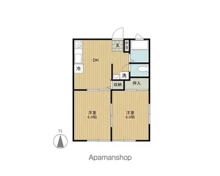 メゾン・ド・セット【1階】の間取り