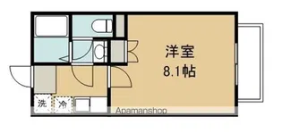 プリマベーラ【1階】の間取り