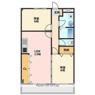 グリーンハイツ【2階】の間取り