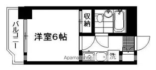 ダイアパレスプレステージ上杉【2階】の間取り