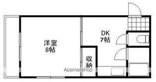 二反田ビル【1階】の間取り