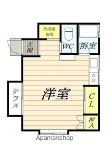 ファーストアベニュー【A号室】の間取り