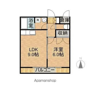 セントーレアⅢ【2階】の間取り