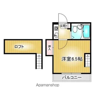 シャトレー千種【204号室】の間取り