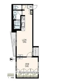 ライブコア目白【3階】の間取り