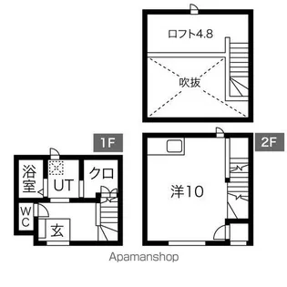 ファヴール北四番丁【101号室】の間取り