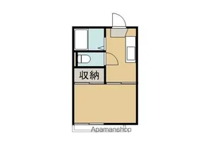 パークサイドハイツ成瀬【2階】の間取り