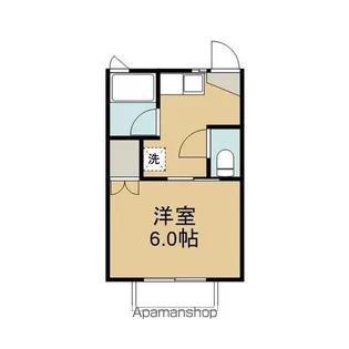 はねだハイツ【2階】の間取り