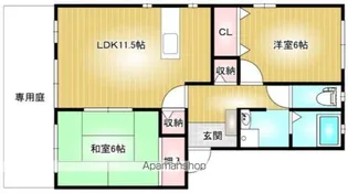 フォブール緑丘 A【1階】の間取り