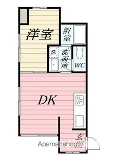 汐入ビル【502号室】の間取り