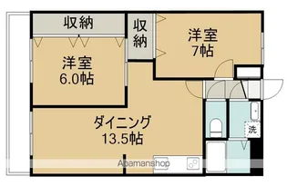 コーポ住吉Ⅱ【301号室】の間取り