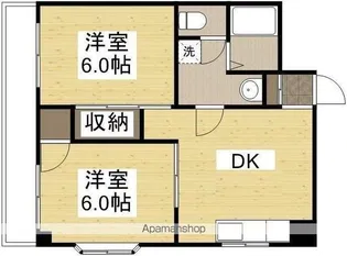 スプランドゥール野田屋町【8階】の間取り