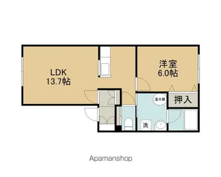 北海道苫小牧市末広町1丁目【アパート】の間取り