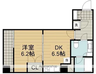 AXAS立川LR【8階】の間取り