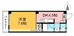 BENEFIT HARIMAYA【2階】の間取り