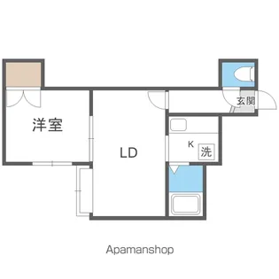 サンタペルシェII【2階】の間取り
