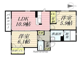 ドミトリースズキD【2階】の間取り