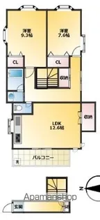 大谷口 一期の家(オオヤグチイチゴノイエ)【2階号室】の間取り
