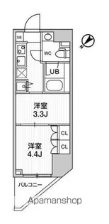 ARKMARK巣鴨STA.【11階】の間取り