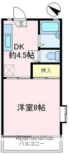 エスポワール(新狭山)【2階】の間取り