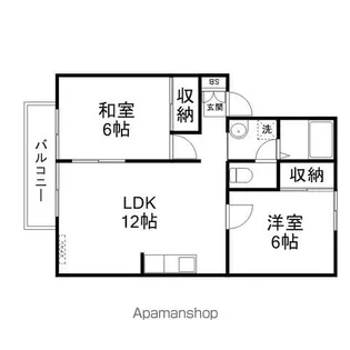 めいぷるハイツ【201号室】の間取り