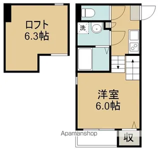 サンコーポ東照宮【1階】の間取り