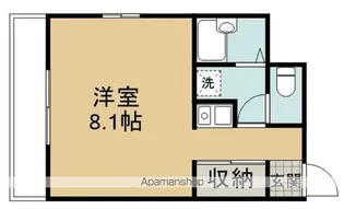 ハイツ浅間通り【203号室】の間取り