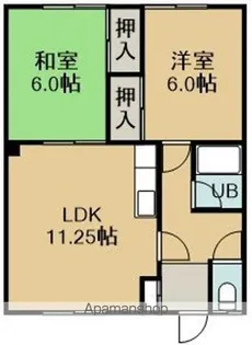 コーポ大國(コーポオオクニ)【6号室】の間取り