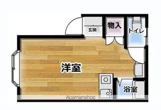 ジュネスクリエイトD【1階】の間取り