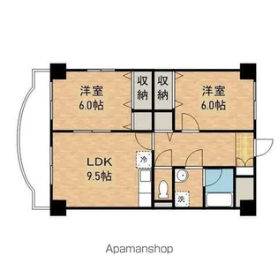インペリアルパレスFUJIYA【506号室】の間取り