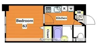 フェニックス日本橋浜町公園【8階】の間取り