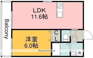 アザーレ・パッシオ国領【3階】の間取り