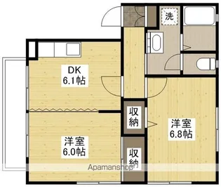 フォブール中央【202号室】の間取り