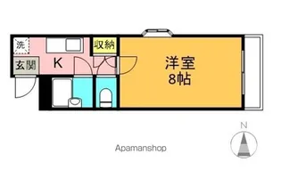 オーエスコーポ蔵前【2階】の間取り