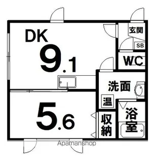 アーバンエステート昭和【1階】の間取り