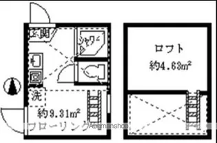 ソフィアオランジェ【2階】の間取り
