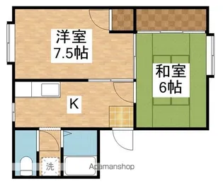 ウィケットハウス【2階】の間取り