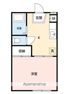 デファンス小川【2階】の間取り
