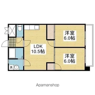 セントヒルズ久万ノ台【503.号室】の間取り