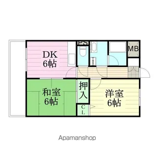 エスポワール昭和【202号室】の間取り